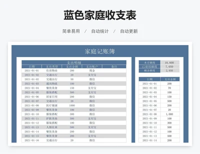 蓝色家庭收支表