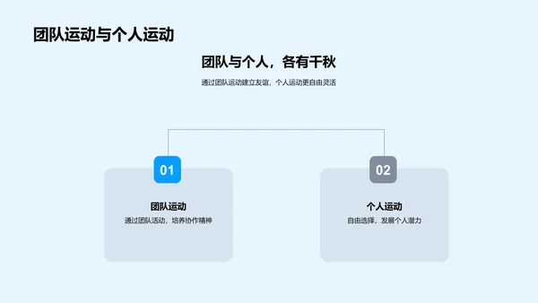 运动助力健康PPT模板