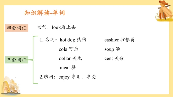 外研版（三年级起点）六年级英语下册期中核心考点集训 Module 1 复习课件(共61张PPT)