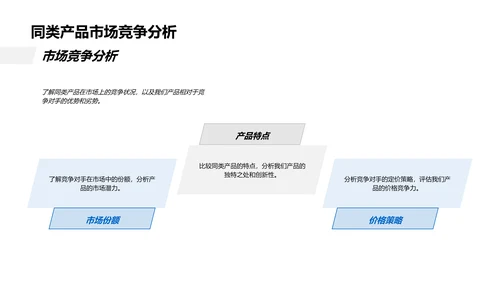 科技产品竞赛路演PPT模板