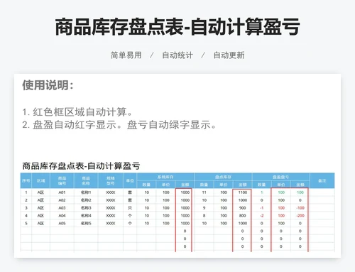 商品库存盘点表-自动计算盈亏