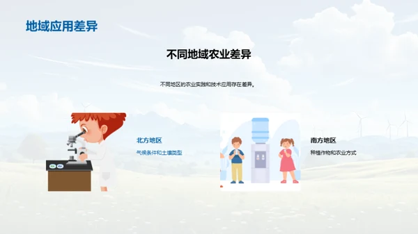 走向绿色农业