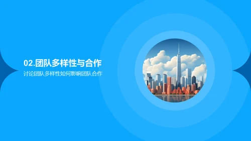 卓越团队构建之道