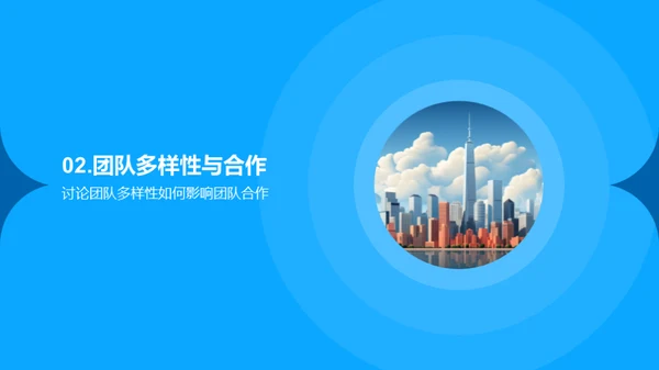 卓越团队构建之道