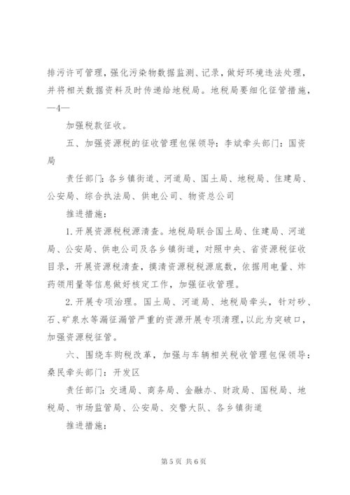 嘉祥开发区综合治税实施方案.docx