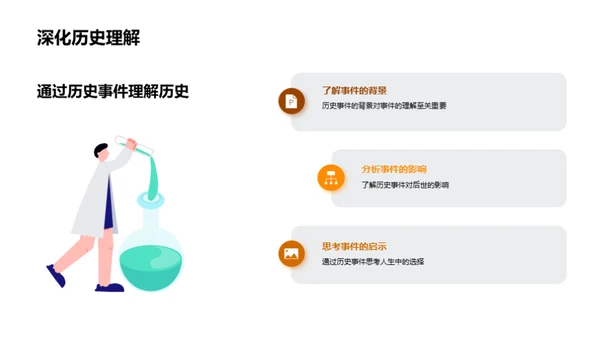 历史解码：事件与影响