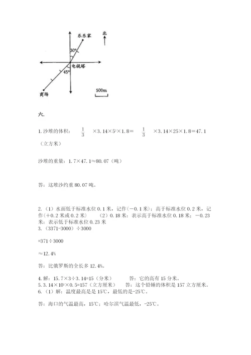 小学数学六年级下册竞赛试题精品【综合题】.docx