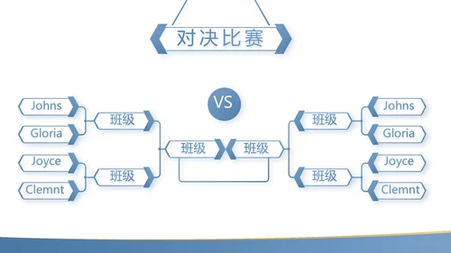 蓝色简约大方教学课程设计公开课PPT动态模板