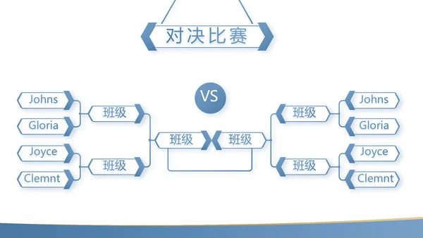 蓝色简约大方教学课程设计公开课PPT动态模板