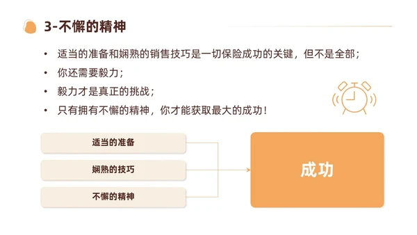 简约风保险销售工作报告PPT模板