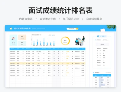 面试成绩统计排名表