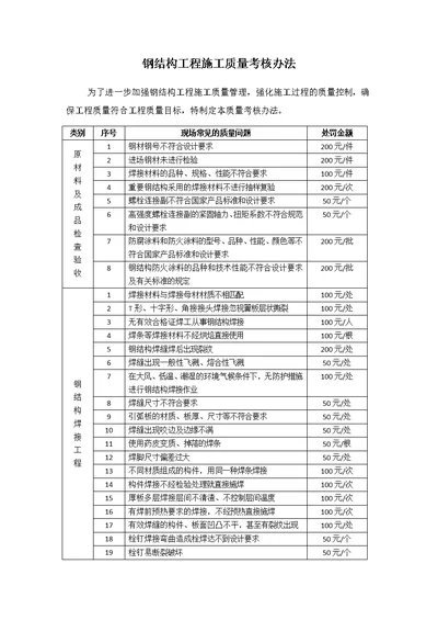 钢结构安装质量考核办法