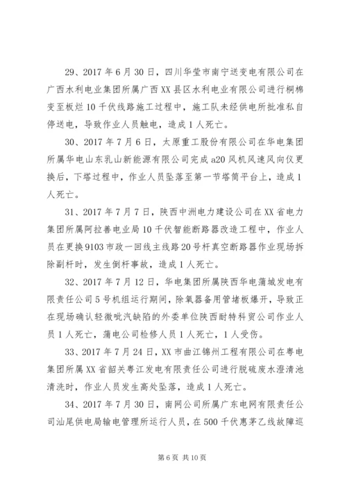 全国电力安全生产事故统计20XX年.docx