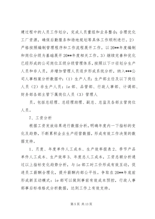 篇一：××年个人工作计划.docx