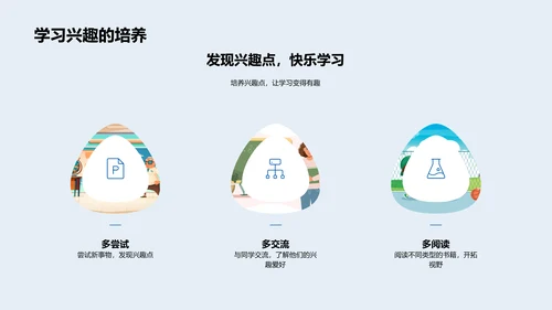 塑造未来的学习路径