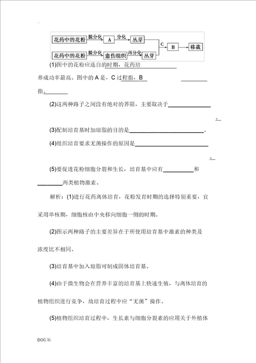 2011高考生物一轮复习专题3随堂即时巩固选修1