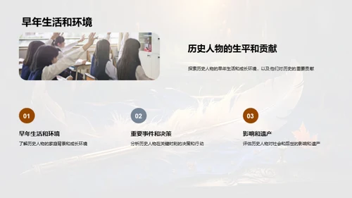 历史巨擘探秘