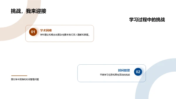专科学习与教育实践