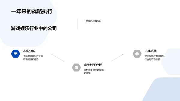 领跑游戏娱乐新纪元