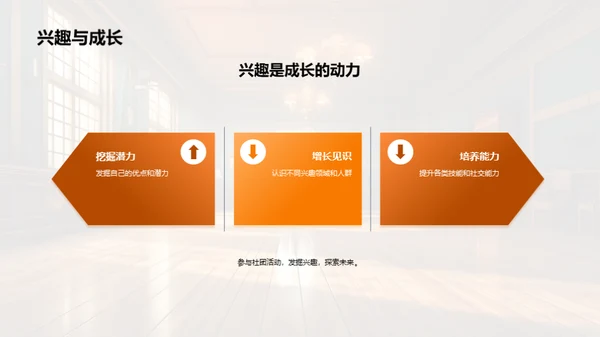 社团活动与个人发展