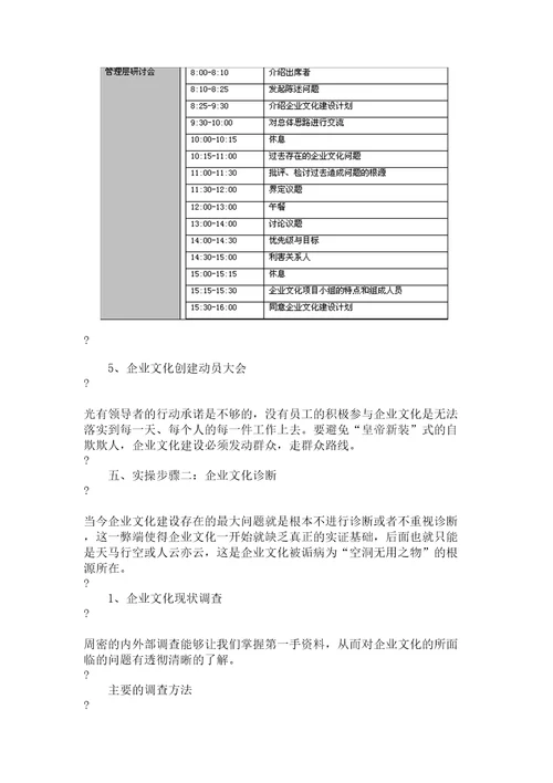 从创建到变革：企业文化全过程实操