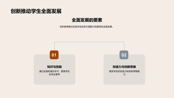 教育创新实践PPT模板