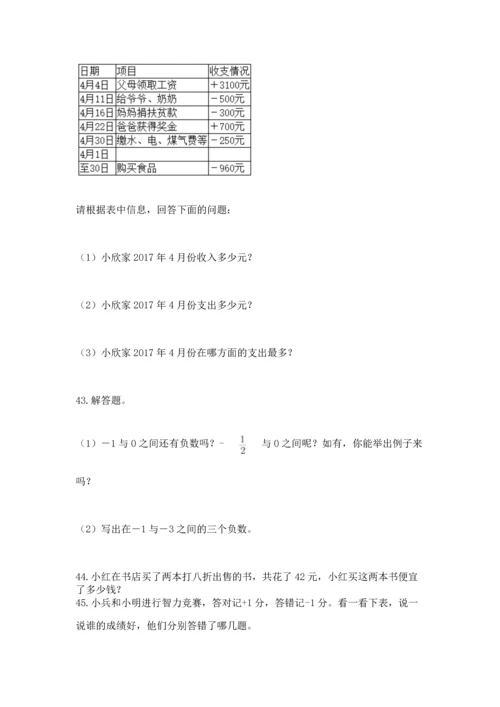 小升初数学应用题50道附参考答案（培优b卷）.docx