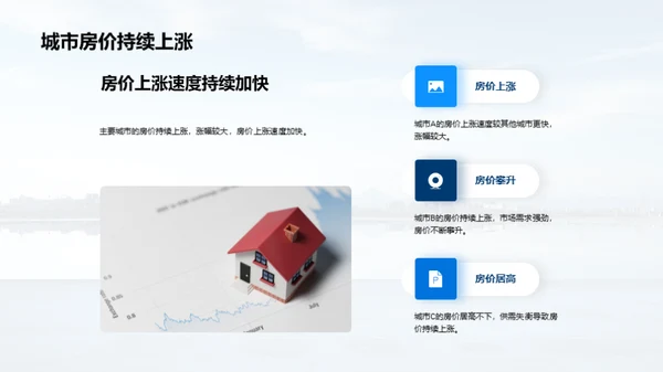 地产市场脉搏剖析