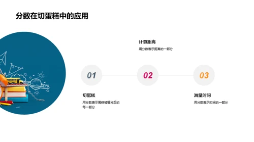 掌握分数秘诀