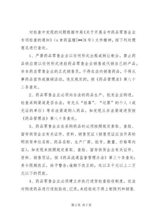 药品零售企业专项检查工作实施方案.docx