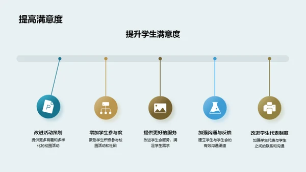 共进共创：学年回顾与展望
