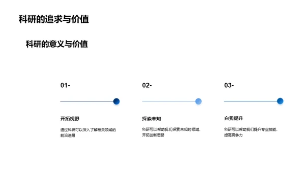 科研探索之路