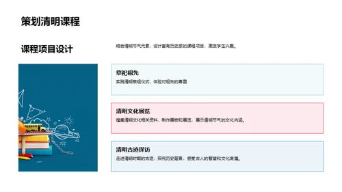 清明节气的教学应用