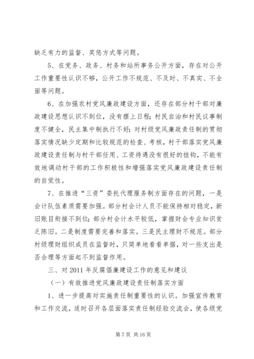 延河镇党风廉政建设工作调研报告 (5).docx