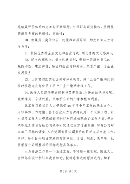 人力资源部某年度工作目标.docx