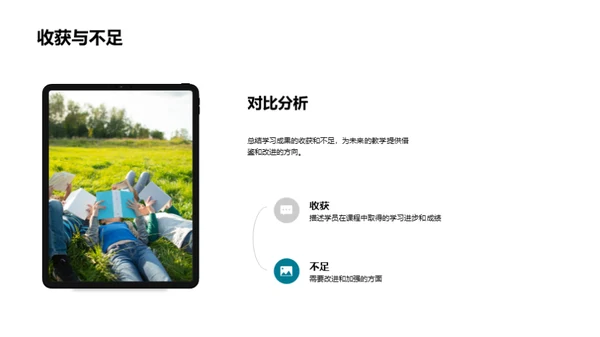 教学回顾与优化策略