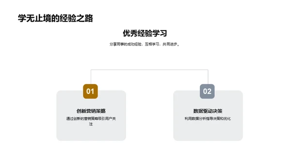 共赢发展：新媒体实践探讨