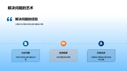 实验室年度总结与展望