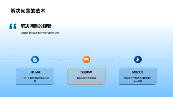 实验室年度总结与展望