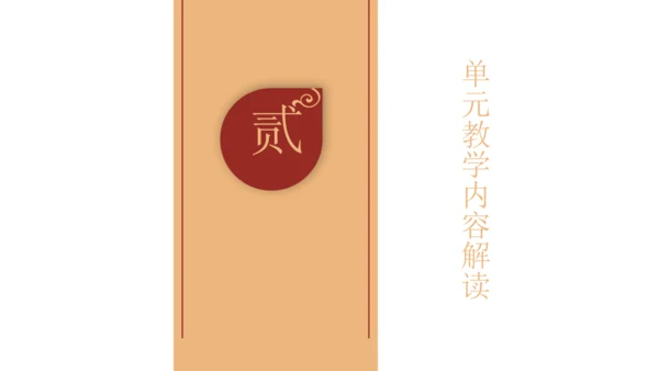 第六单元（单元解读课件）-九年级语文下册同步备课系列（统编版）(共30张PPT)