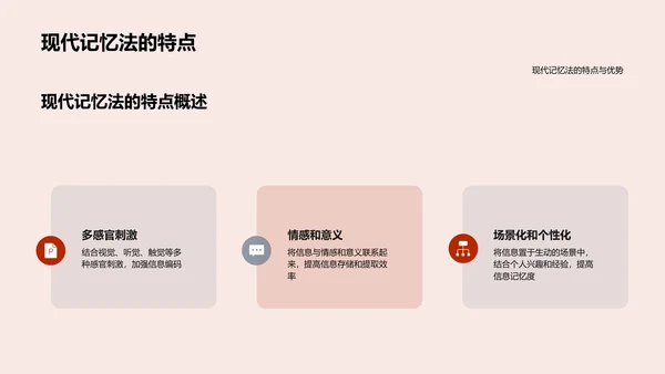 备考记忆技巧讲座PPT模板