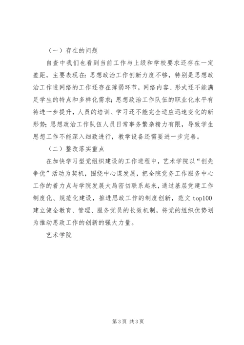 学院思想教育工作考核评估自查报告 (2).docx