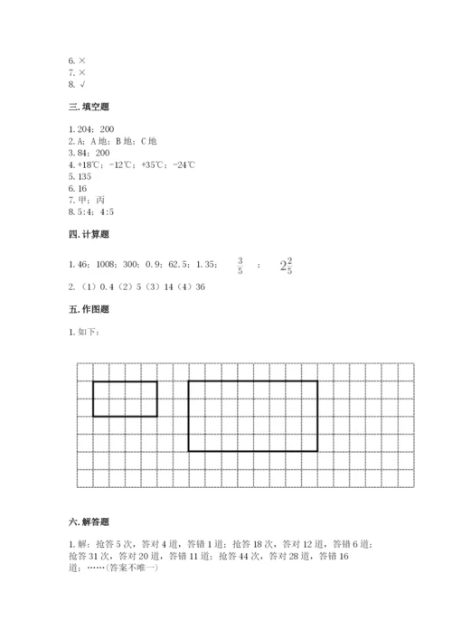 人教版六年级下册数学期末测试卷及答案【夺冠系列】.docx