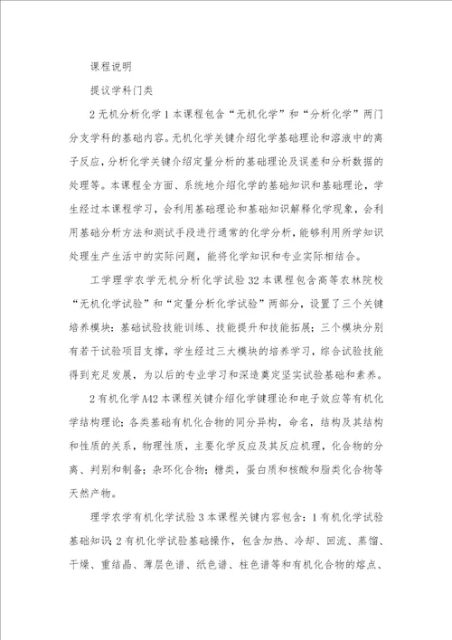 2021年通识教育课程设置方案