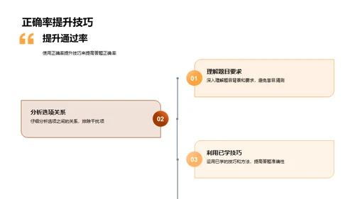 硕士考试策略全解析