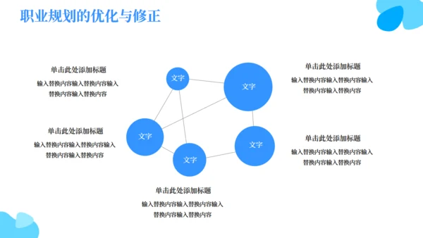 大学生职业生涯规划就业教学通用PPT模板