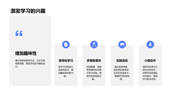 互动教学模式学习报告PPT模板