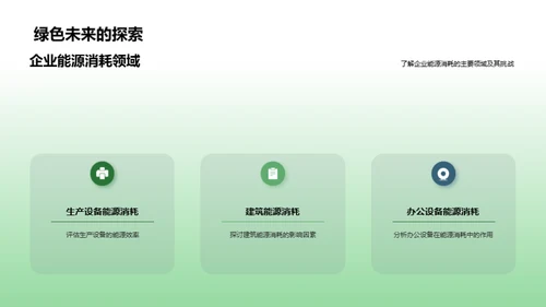 夏日节能行动计划