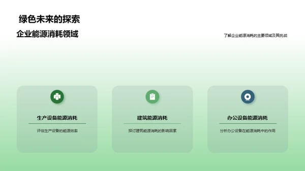 夏日节能行动计划