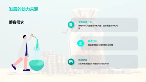 财务预测与筹资计划